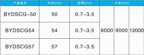 梁溪钳压式声测管现货规格尺寸